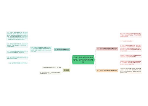 起诉公司股东承担连带责任吗，起诉公司需要的材料