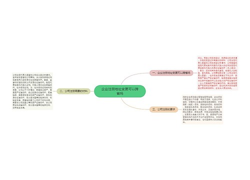 企业注册地址变更可以跨省吗