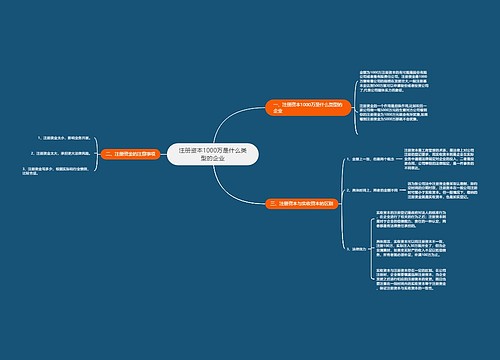 注册资本1000万是什么类型的企业