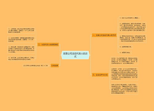 变更公司法定代表人的方式