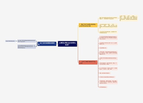 去哪里办理企业名称预先核准？