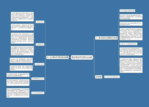 母公司与子公司什么关系