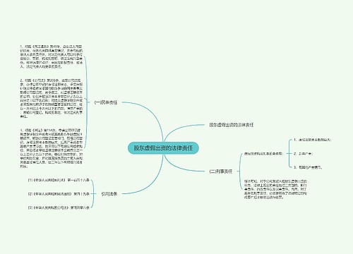 股东虚假出资的法律责任