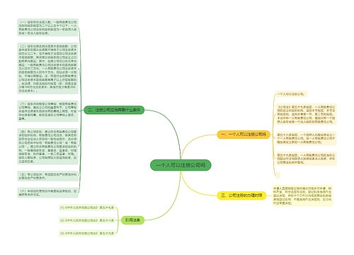 一个人可以注册公司吗