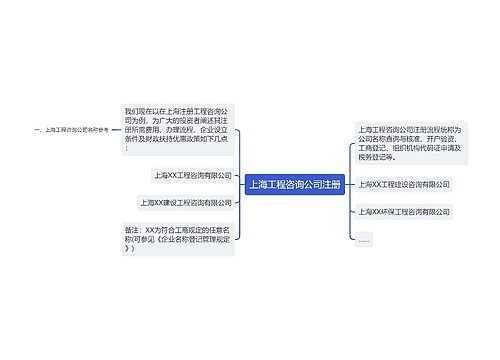 上海工程咨询公司注册