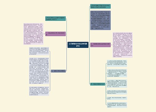 公司解散有关的法律问题研究