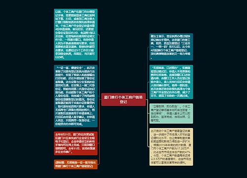 厦门推行个体工商户简易登记