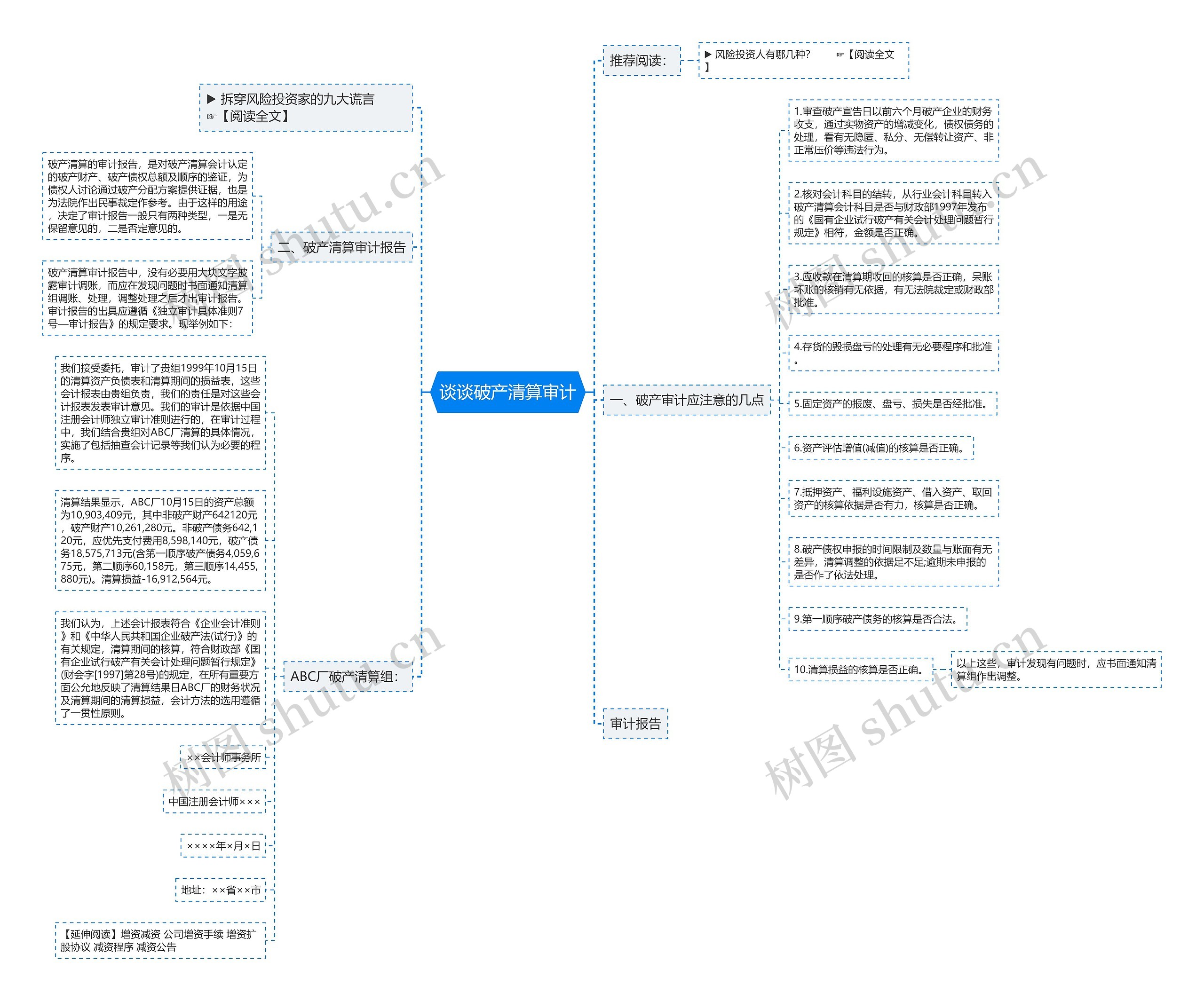 谈谈破产清算审计 谈谈破产清算审计