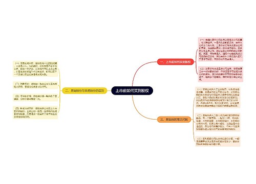 上市前如何买到股权