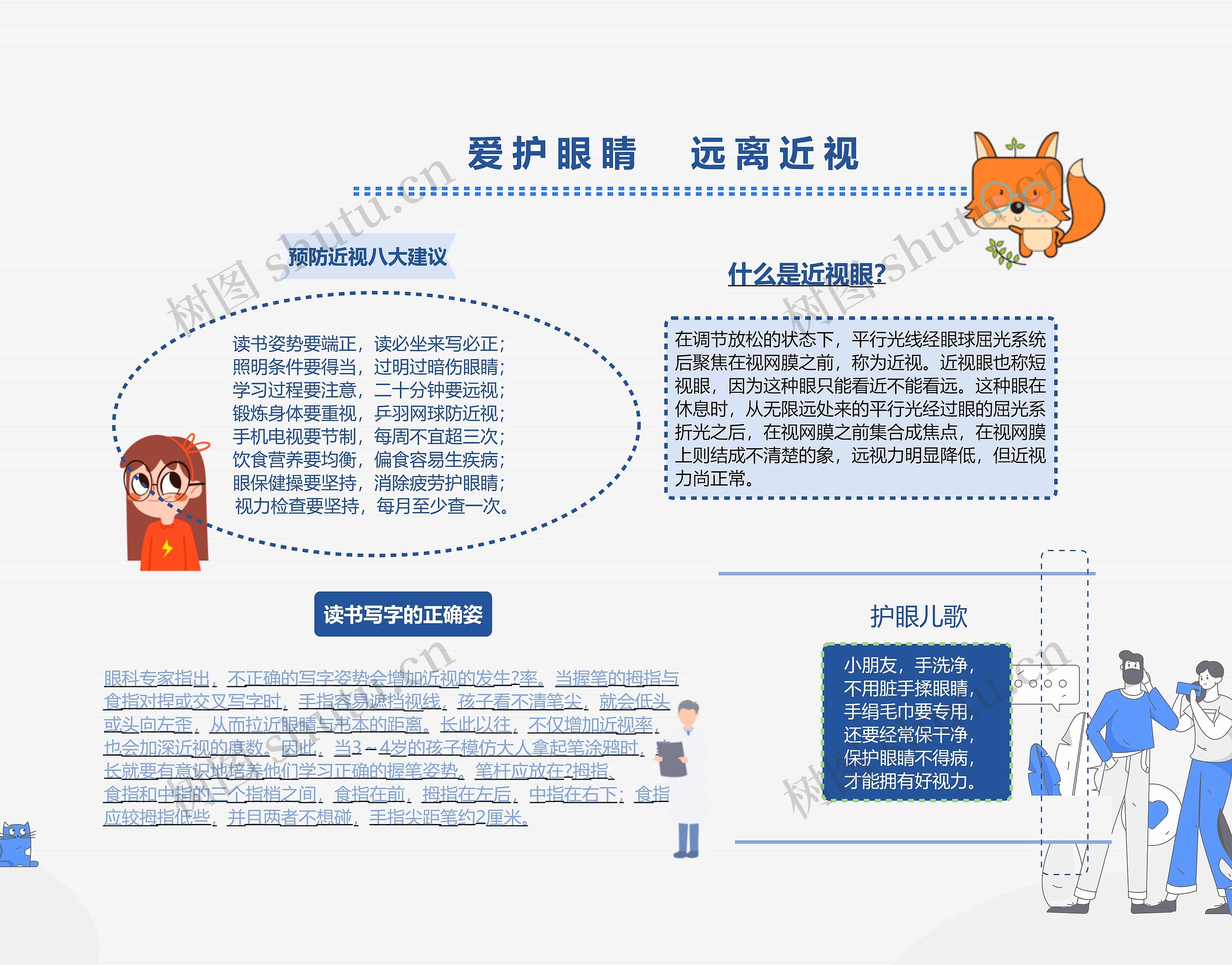 爱眼护眼手抄报思维导图