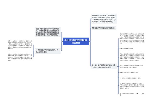 新公司法简化注册登记流程的意义