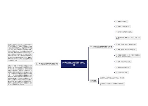 外资企业注销需要怎么办理