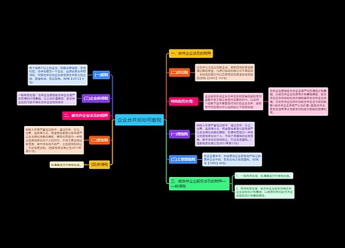 企业合并后如何缴税