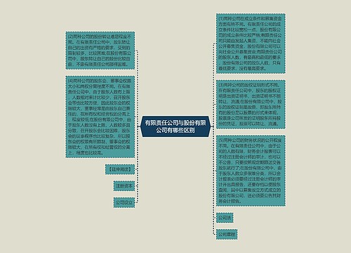 有限责任公司与股份有限公司有哪些区别