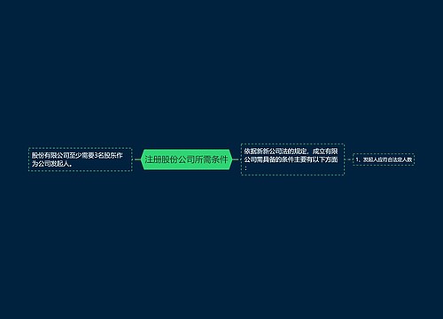 注册股份公司所需条件