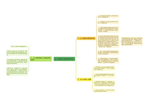 法人变更的流程是怎样的