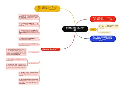 股份转让合同（个人间转让）