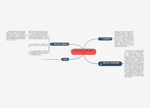 有限公司法人所需变更费用