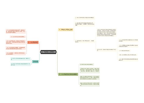 异地分公司怎么注册