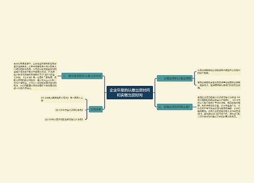 企业年报的认缴出资时间和实缴出资时间