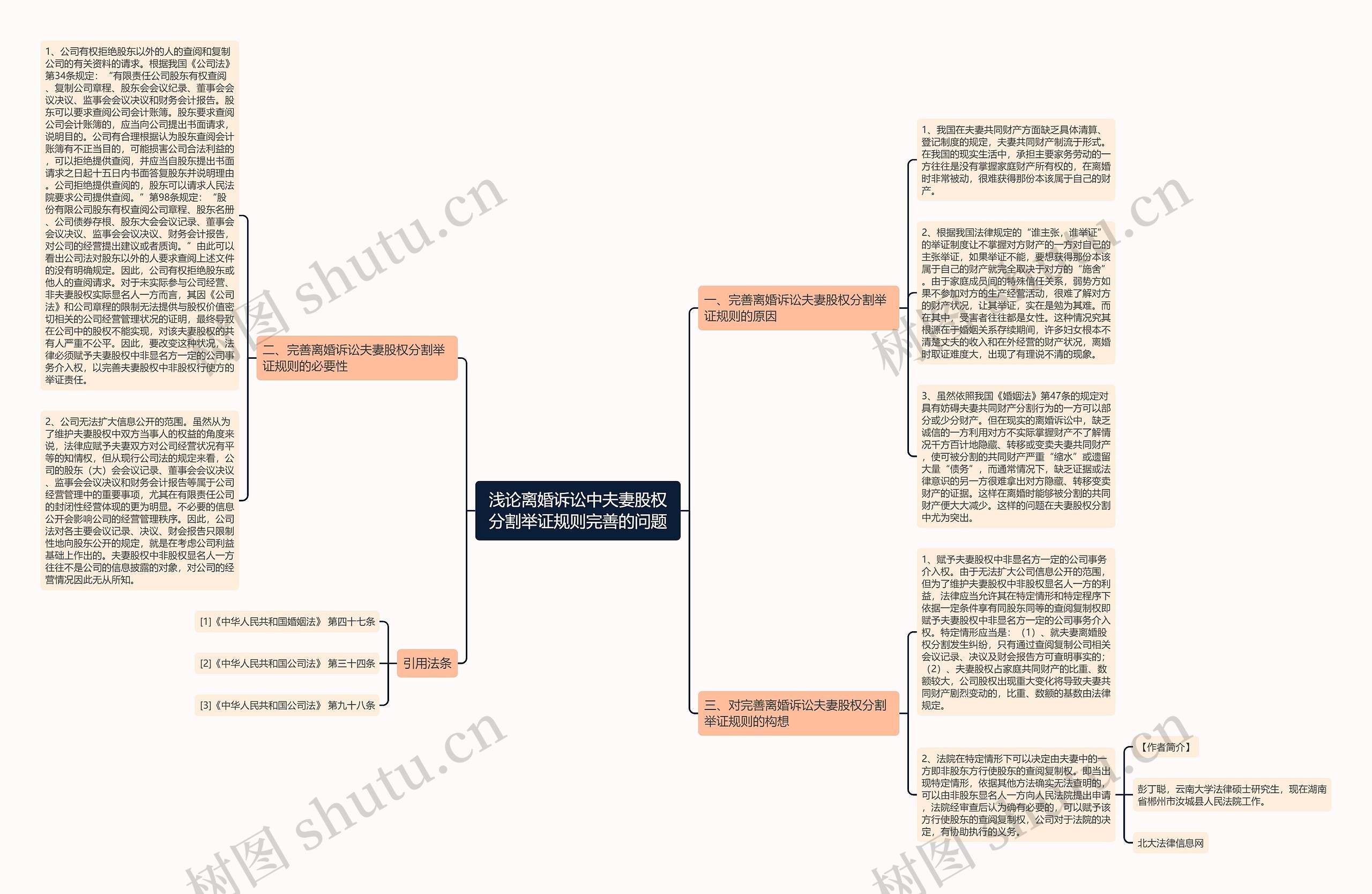 浅论离婚诉讼中夫妻股权分割举证规则完善的问题 浅论离婚诉讼中夫妻股权分割举证规则完善的问题