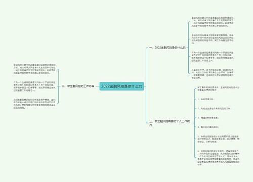 2022金融风控是做什么的