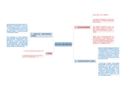 股份转让缴纳哪些税