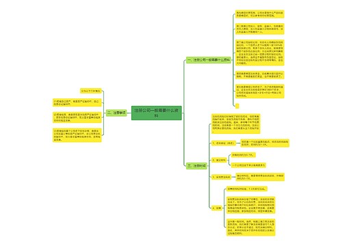 注册公司一般需要什么资料