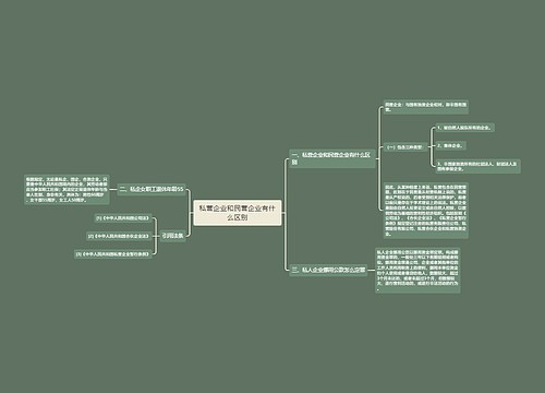 私营企业和民营企业有什么区别