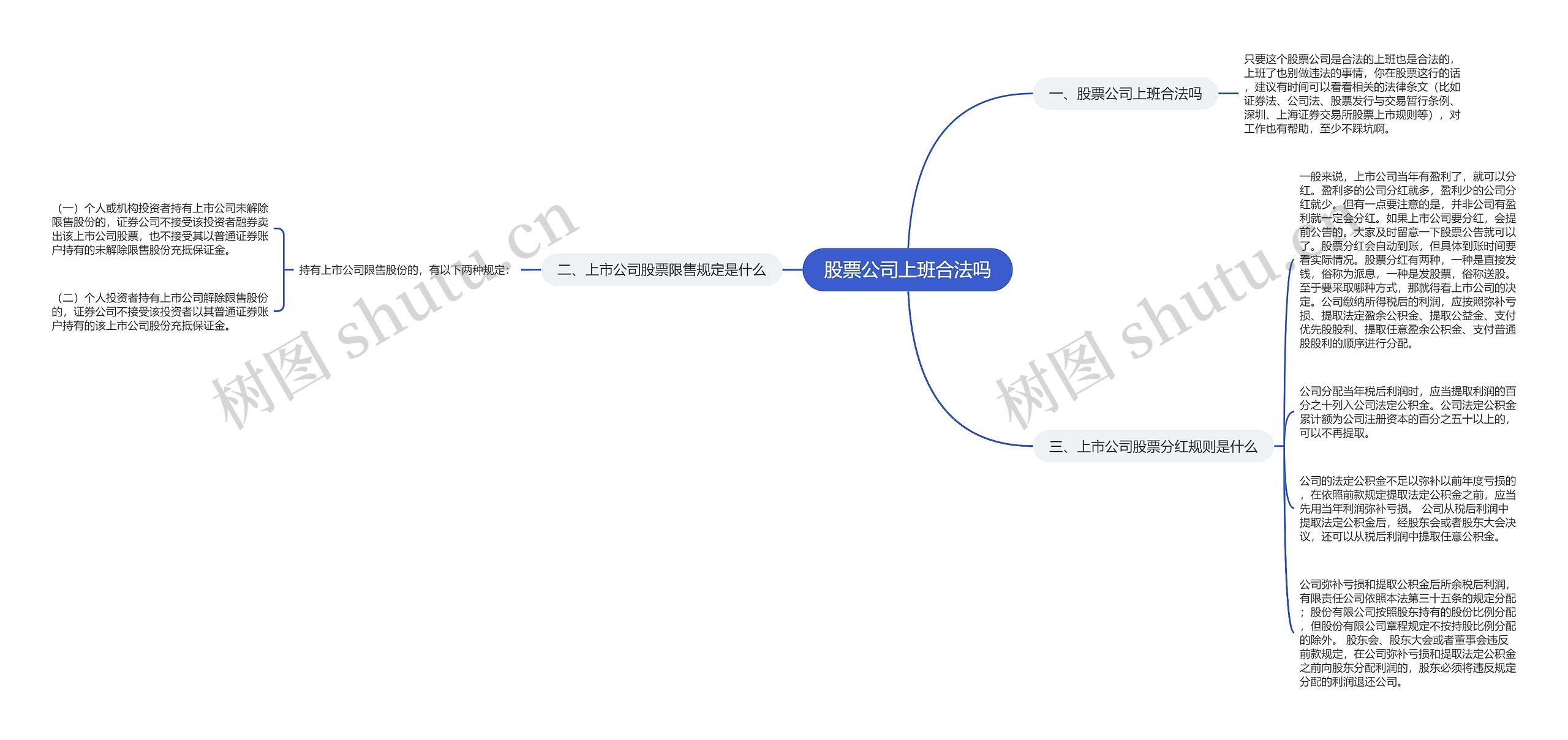 股票公司上班合法吗