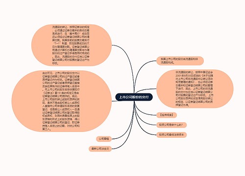 上市公司股份的交付