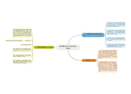 新股票的发行价格应该如何确定