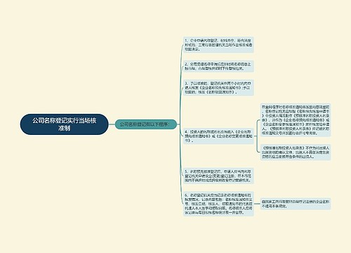 公司名称登记实行当场核准制