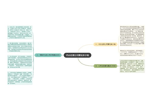 代办注册公司要花多少钱