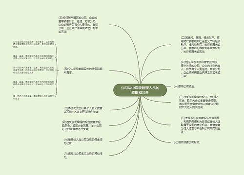 公司法中高级管理人员的资格和义务