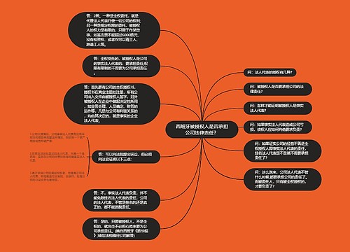 西班牙被授权人是否承担公司法律责任？