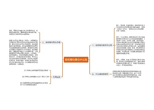 股权赠与要交什么税