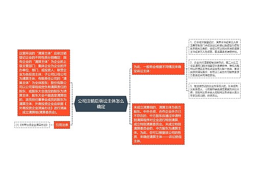 公司注销后诉讼主体怎么确定