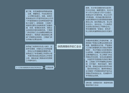 陕西清理名存实亡企业