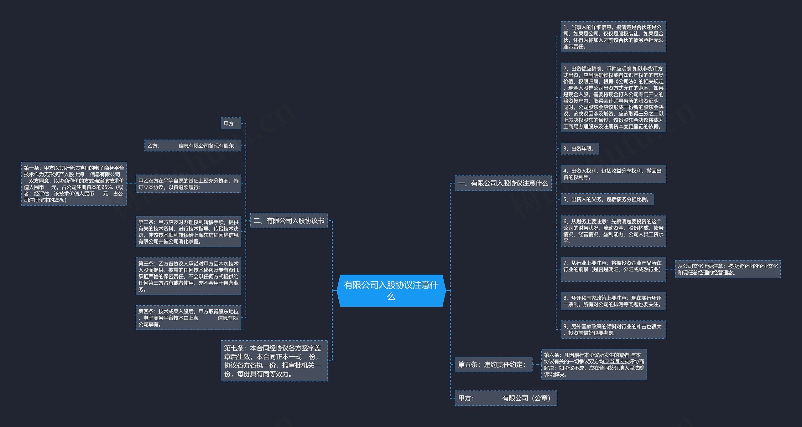 有限公司入股协议注意什么 有限公司入股协议注意什么