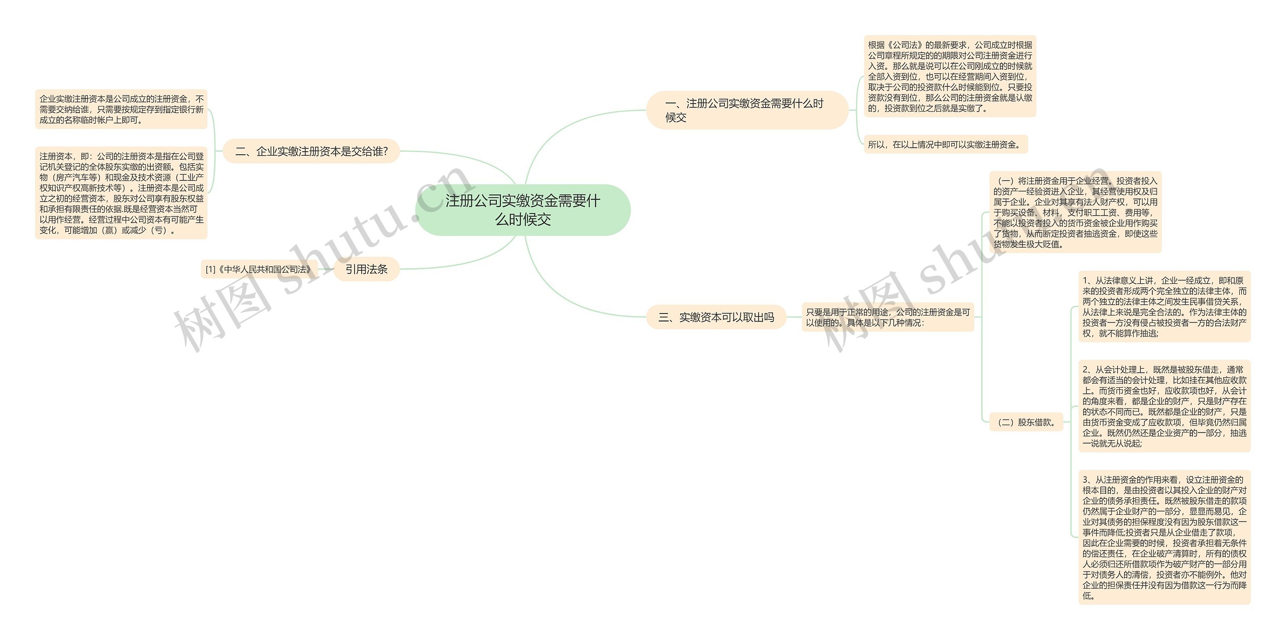 注册公司实缴资金需要什么时候交 注册公司实缴资金需要什么时候交