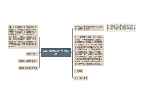 股东代表诉讼程序的诉因分析