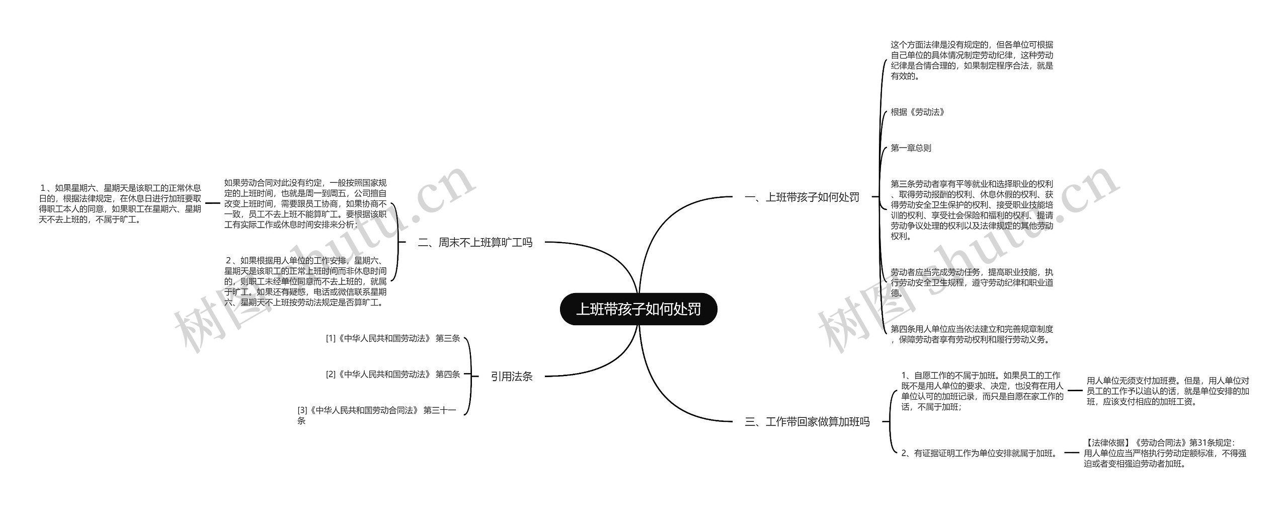 上班带孩子如何处罚