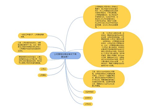 公司章程在哪些情况下需要变更？