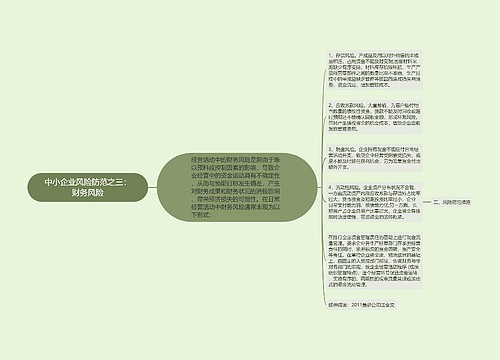 中小企业风险防范之三：财务风险