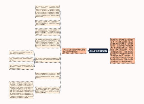 承担连带责任的前提