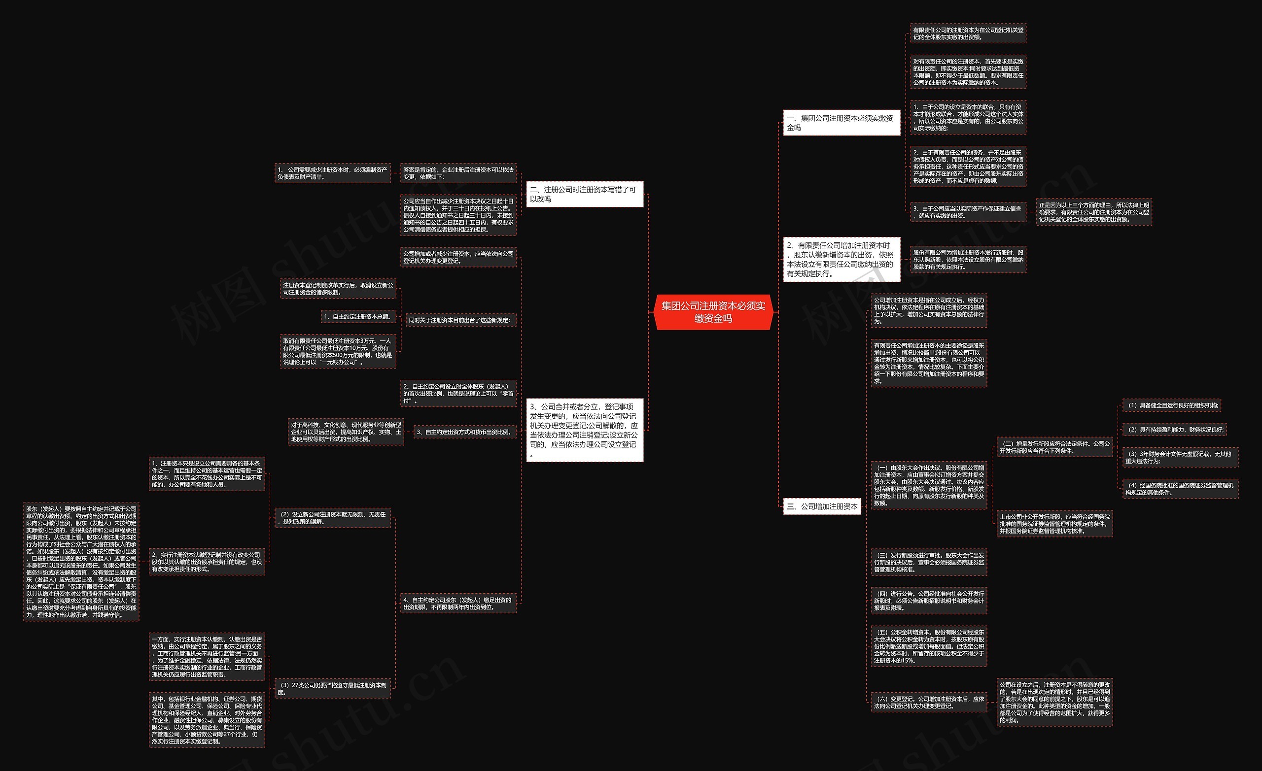 集团公司注册资本必须实缴资金吗