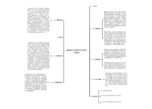 提起股东代表诉讼的条件和程序