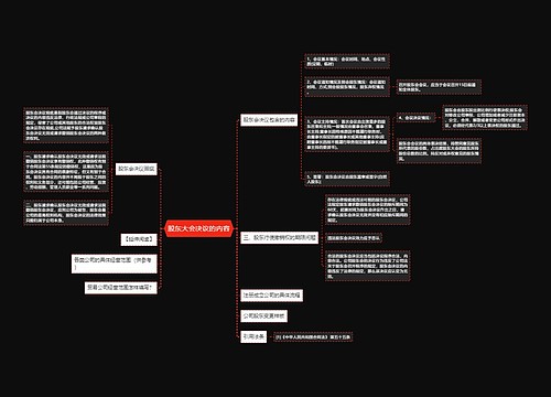 股东大会决议的内容