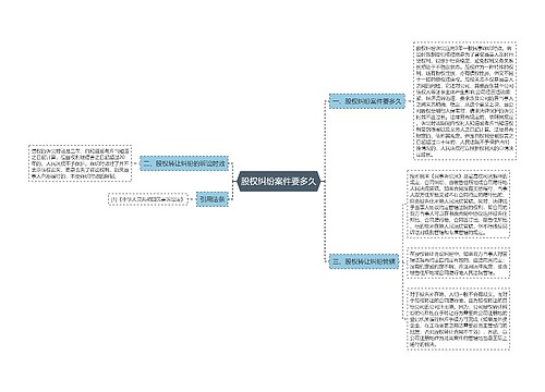 股权纠纷案件要多久